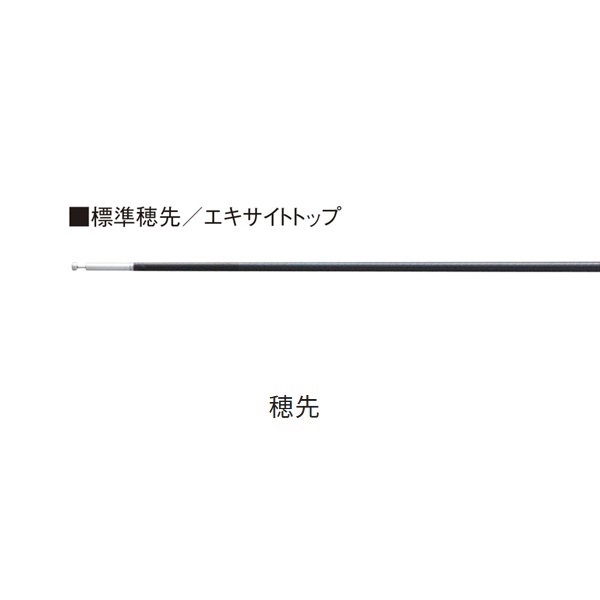 25アドバンフォース